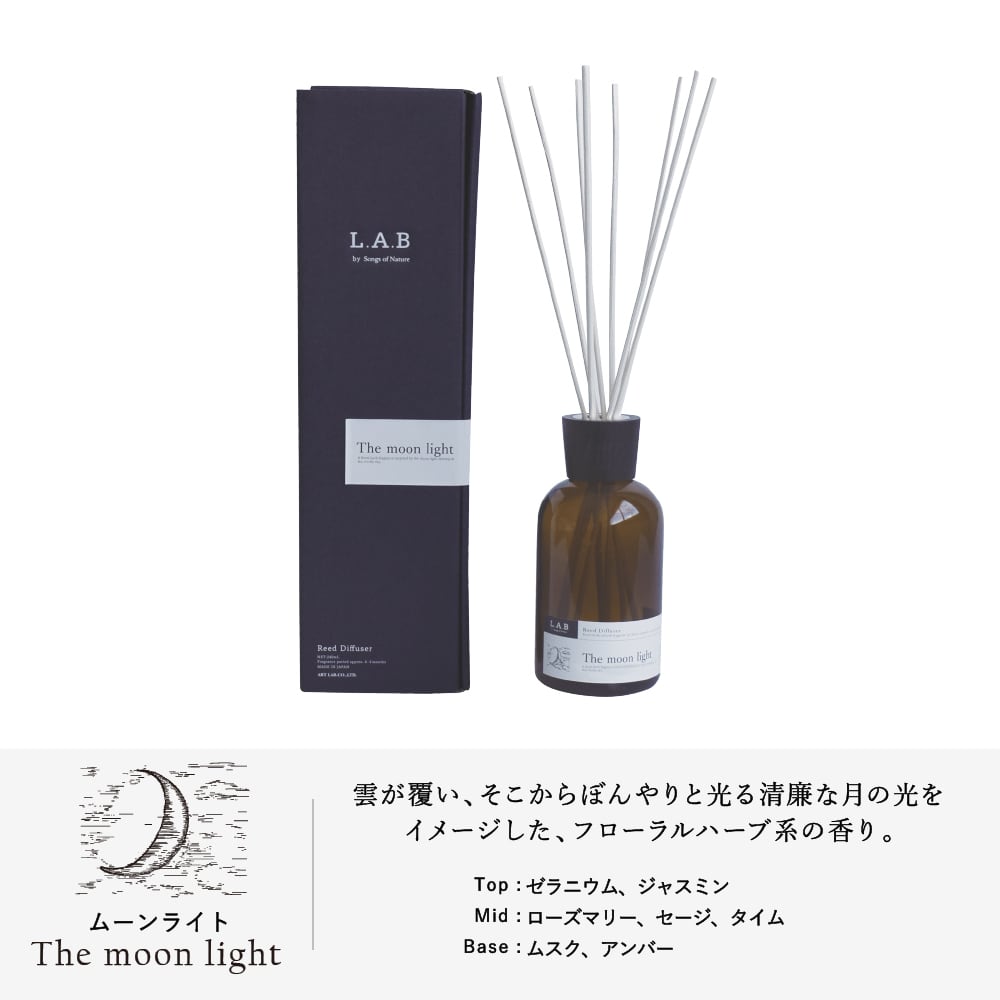 L.A.B Reed Diffuser