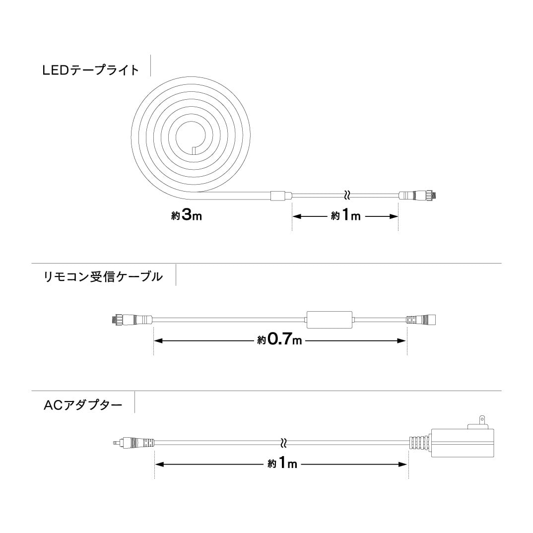 LEUCIS LED テープライト　3m