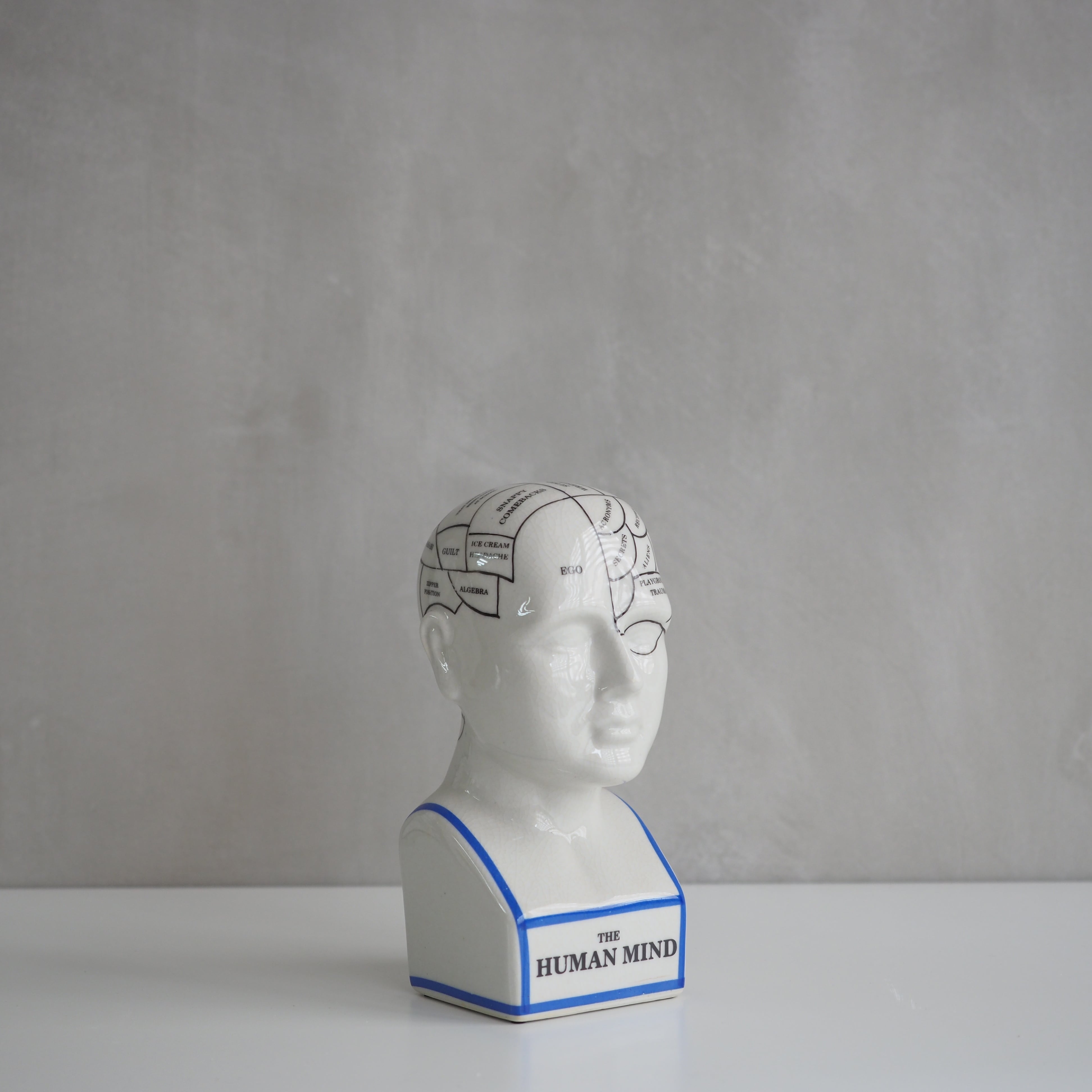 THE PHRENOLOGY M